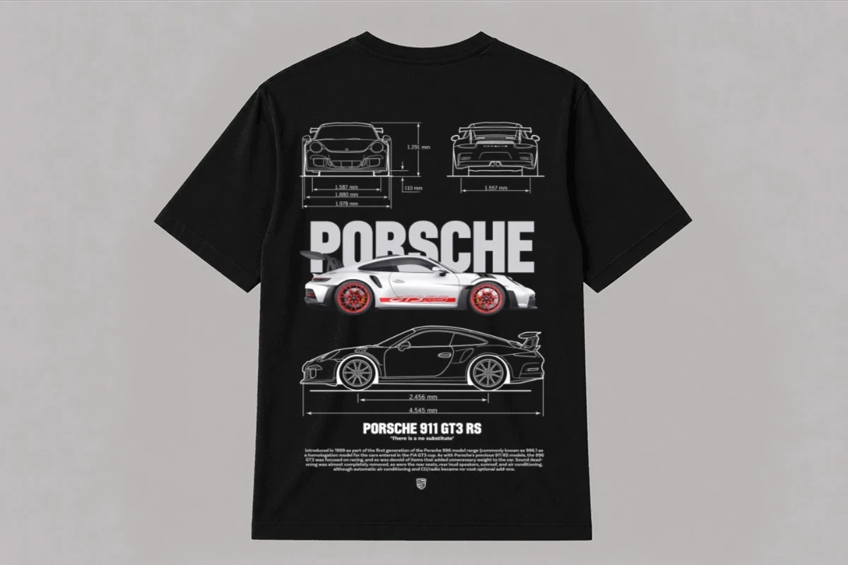 Porsche 911 GT3 RS Technical Blueprint